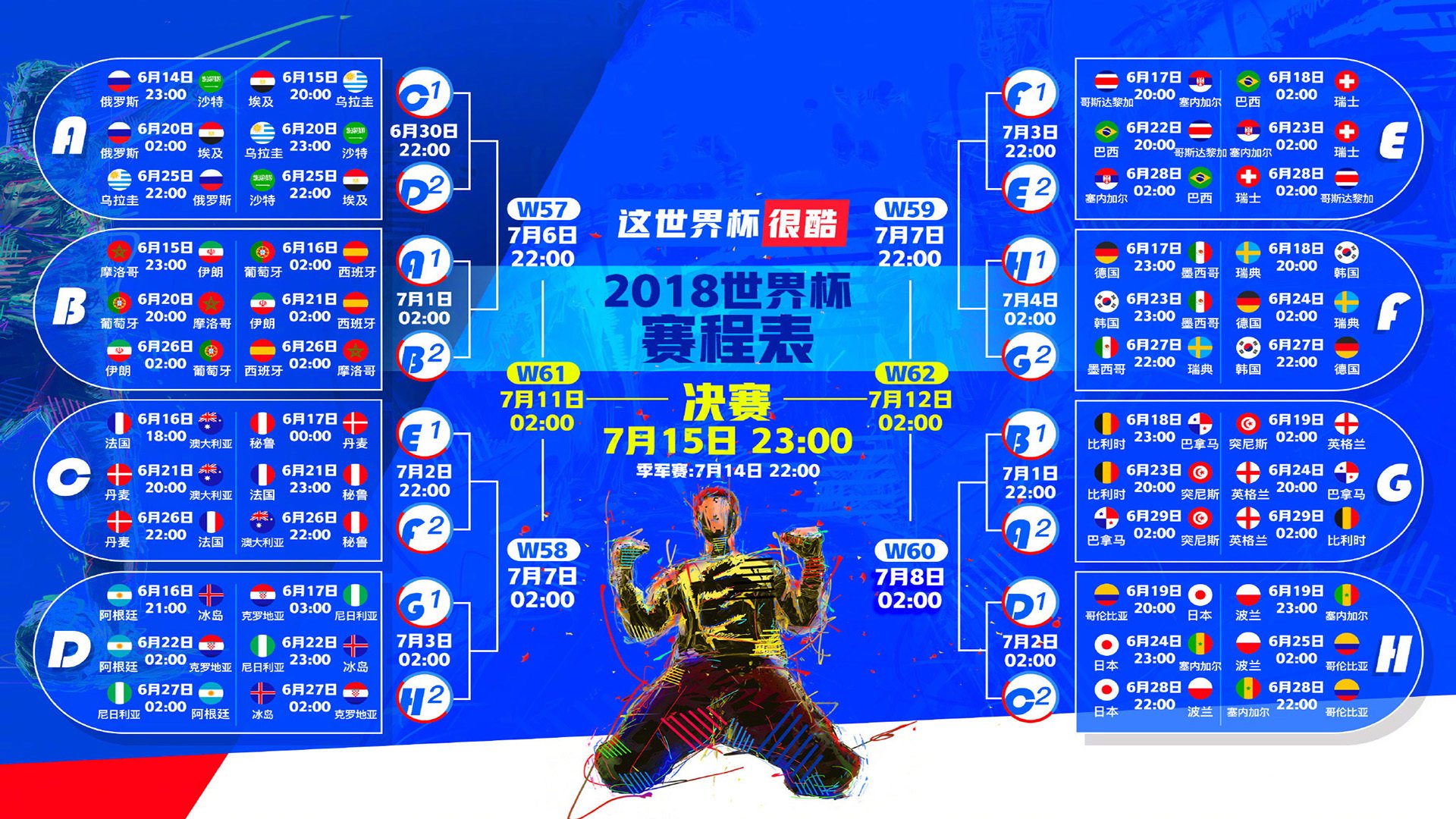 桑巴圆舞曲,南美名单引发的世界杯迷思与奥地利决赛猜想